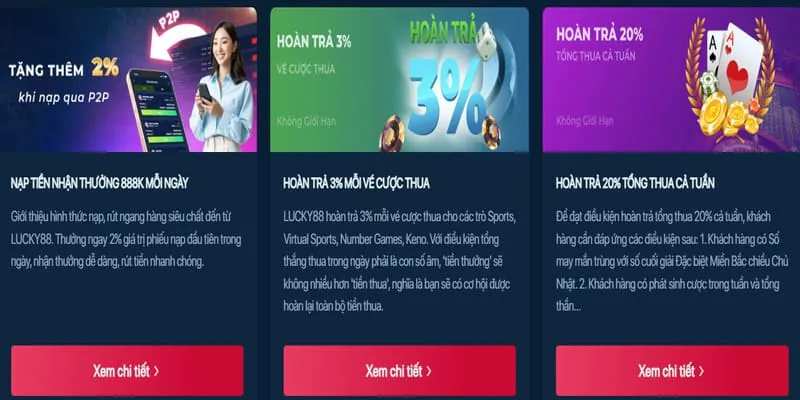 Khuyến mãi đăng ký Good88